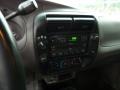 Bright Island Blue Metallic - Ranger Edge SuperCab 4x4 Photo No. 13