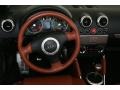 Amber Red Dashboard Photo for 2001 Audi TT #50414536