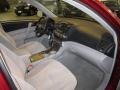 Salsa Red Pearl - Highlander 4WD Photo No. 23