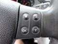 2006 Volkswagen Passat 3.6 4Motion Sedan Controls