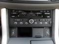 Nighthawk Black Pearl - RDX Technology Photo No. 12