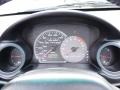2004 Mitsubishi Eclipse Spyder GT Gauges