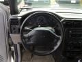 Dark Gray 2003 Chevrolet Venture LT Steering Wheel