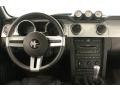 Dark Charcoal Dashboard Photo for 2005 Ford Mustang #50499116