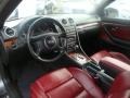  2004 A4 3.0 quattro Cabriolet Red Interior