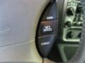 Dark Blue Pearl Metallic - Explorer Sport Trac XLT 4x4 Photo No. 21