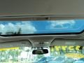 Sunroof of 2008 F150 Limited SuperCrew 4x4