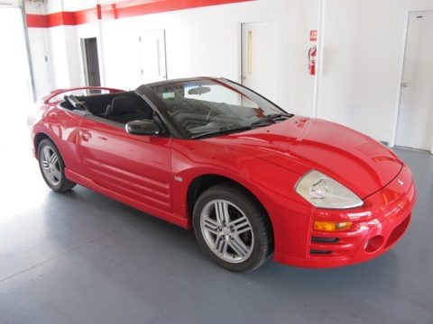 2003 Mitsubishi Eclipse Spyder GT Data, Info and Specs
