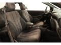 Graphite 2005 Pontiac Sunfire Coupe Interior Color