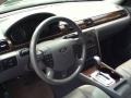 Shale Grey 2005 Ford Five Hundred SEL AWD Dashboard