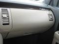 White Suede Clearcoat - Flex SEL Photo No. 31