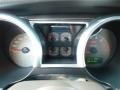 2009 Ford Mustang Shelby GT500 Super Snake Coupe Gauges