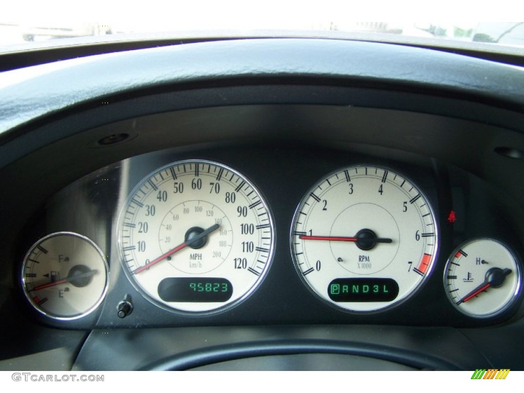 2004 Chrysler Town & Country Limited Gauges Photo #50561623