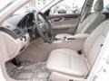 Arctic White - C 300 Sport Photo No. 7