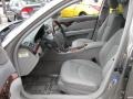 Pewter Metallic - E 320 Sedan Photo No. 18