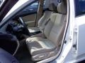 Premium White Pearl - TSX Sedan Photo No. 13