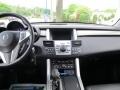 Polished Metal Metallic - RDX SH-AWD Technology Photo No. 15
