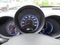 Polished Metal Metallic - RDX SH-AWD Technology Photo No. 19