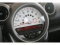 Carbon Black Gauges Photo for 2011 Mini Cooper #50569810