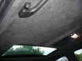 Black Sapphire Metallic - M5  Photo No. 16