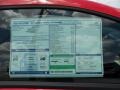  2011 Genesis Coupe 2.0T Premium Window Sticker