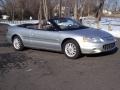 2002 Brilliant Silver Metallic Chrysler Sebring LXi Convertible  photo #19