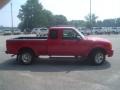 Bright Red - Ranger Edge SuperCab Photo No. 4