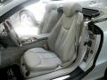 Iridium Silver Metallic - SL 500 Roadster Photo No. 10