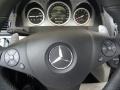 Palladium Silver Metallic - C 63 AMG Photo No. 27