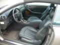  2005 CLK 500 Cabriolet Charcoal Interior