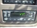 2003 Estate Green Metallic Ford Expedition Eddie Bauer 4x4  photo #23