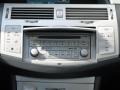 Titanium Metallic - Avalon Touring Photo No. 21