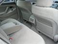 Aloe Green Metallic - Camry LE Photo No. 22