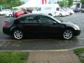 Super Black - Maxima 3.5 SE Photo No. 9