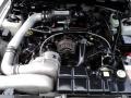 4.6 Liter Paxton Supercharged SOHC 16-Valve V8 2000 Ford Mustang Saleen S281 Convertible Engine