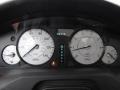  2008 300 Touring DUB Edition Touring DUB Edition Gauges