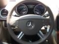 Black - GL 450 4Matic Photo No. 11