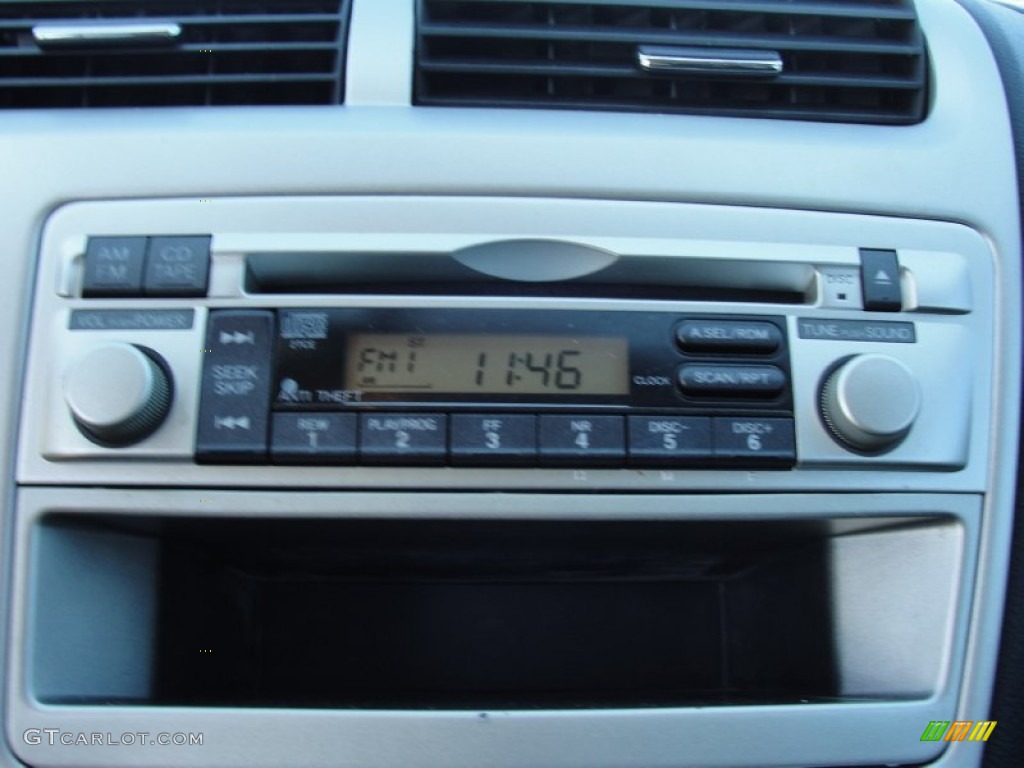 2005 Honda Civic Si Hatchback Controls Photo #50706289