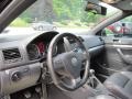 Dashboard of 2006 Jetta GLI Sedan