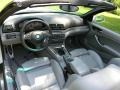 Grey Interior Photo for 2003 BMW M3 #50743572