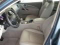 2008 Tidewater Blue Infiniti EX 35 Journey  photo #13