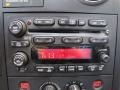 2008 Pontiac Grand Prix Sedan Controls