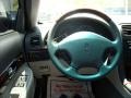 Aqua Blue Metallic - LS V8 Photo No. 14
