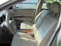 Champagne Mist Metallic - Maxima 3.5 SL Photo No. 13