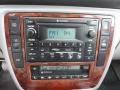 2004 Volkswagen Passat GLX 4Motion Wagon Controls