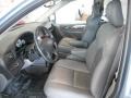 2005 Chrysler Town & Country Limited Interior