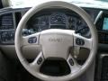 Summit White - Yukon Denali AWD Photo No. 22