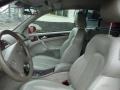 Ash 2000 Mercedes-Benz CLK 320 Cabriolet Interior Color