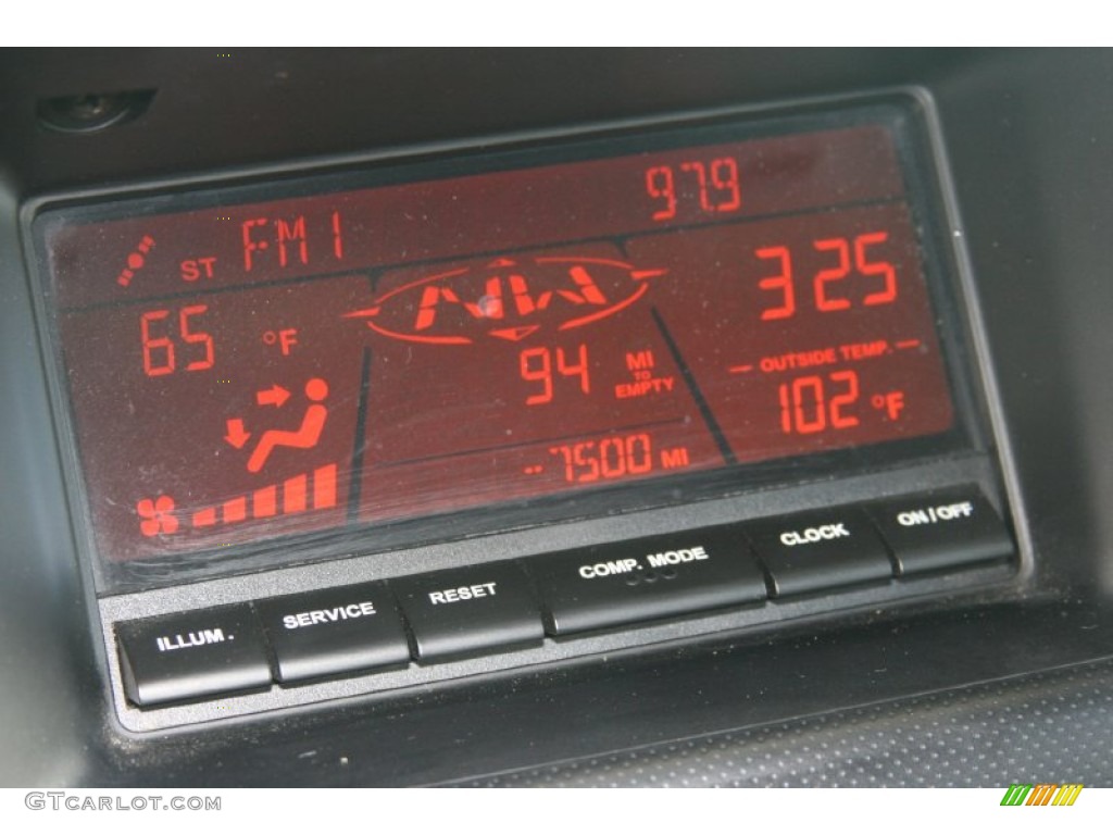 2003 Isuzu Axiom S 2WD Controls Photo #50818000