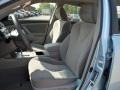 Sky Blue Pearl - Camry  Photo No. 16
